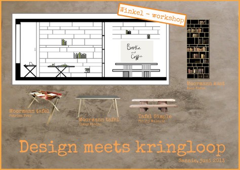 Moodboard meubels_winkelkopie